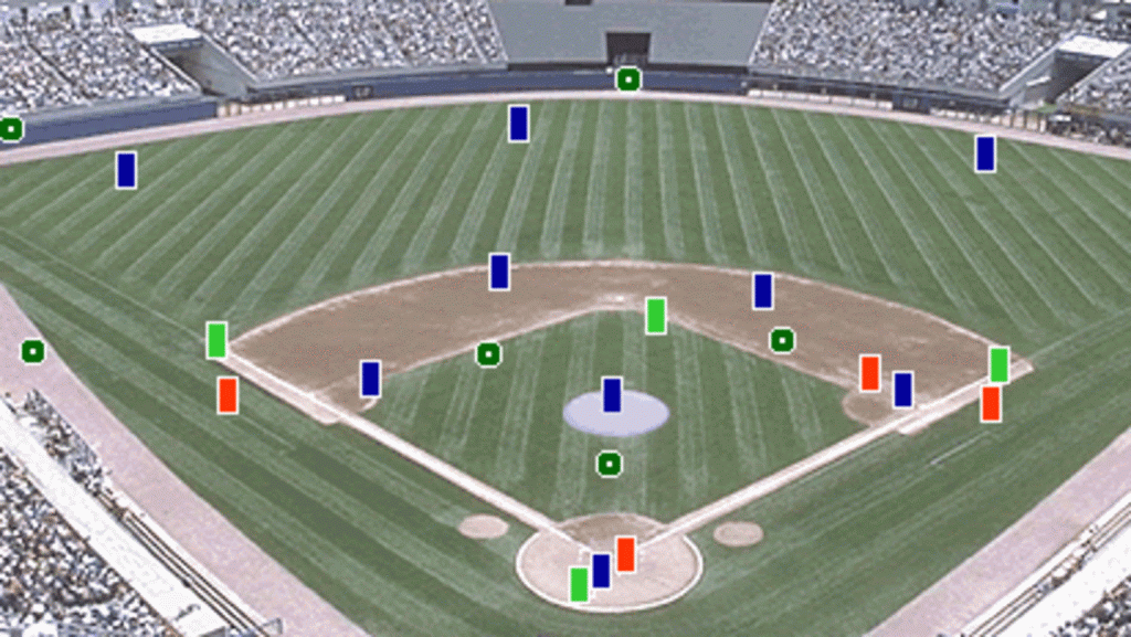 How Many Feet Do You Have to Pitch in Baseball