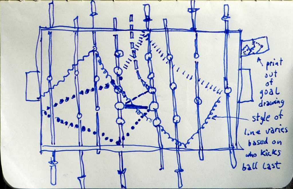 How to Be Better at Foosball