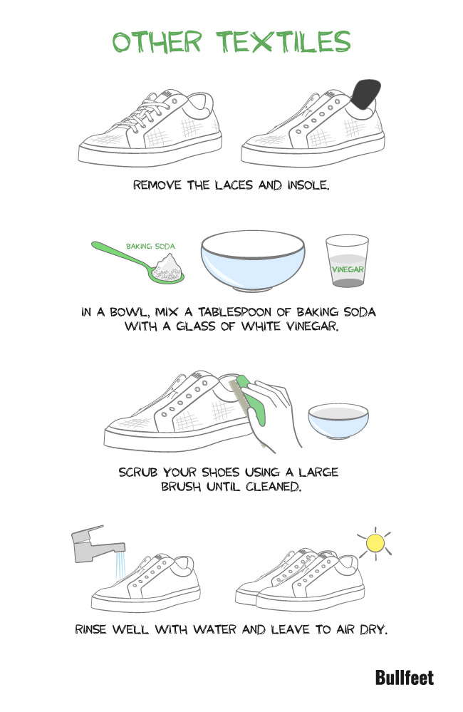 How to Clean White Tennis Shoes