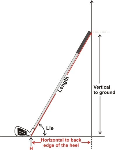 How to Measure Golf Club Length