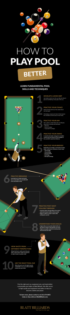 How to Play Billiards Better