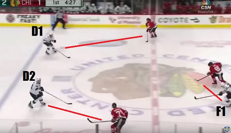 How to Play Defense in Ice Hockey