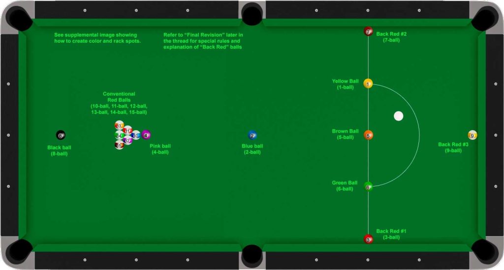 How to Play Snooker Pool Billiards