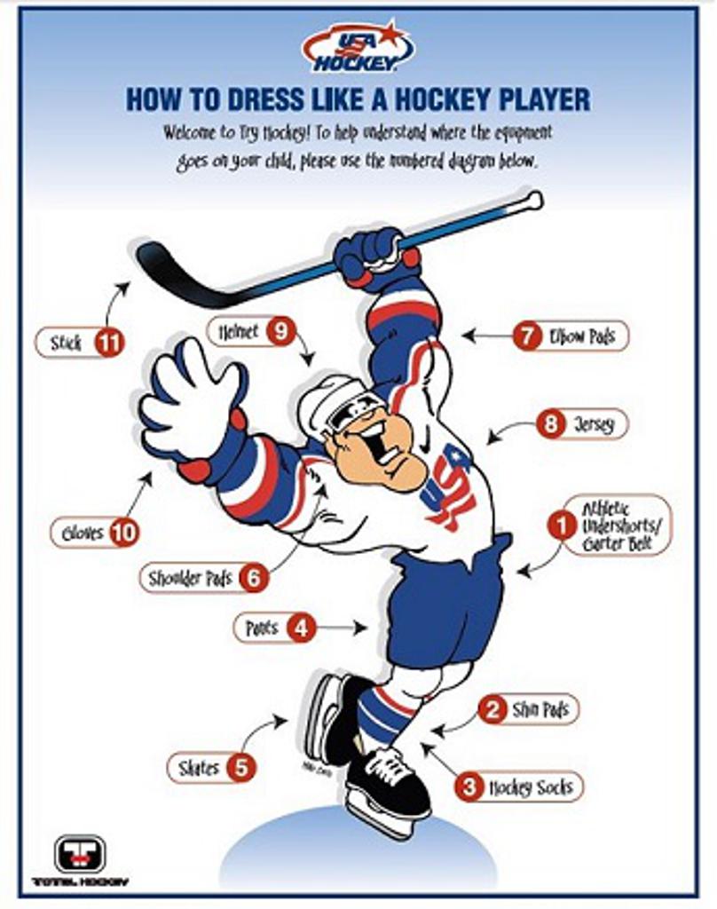 How to Put on Ice Hockey Gear