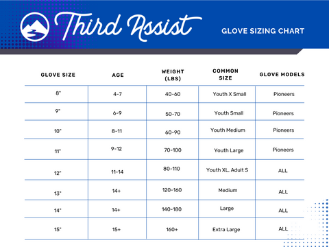 How to Size Ice Hockey Gloves