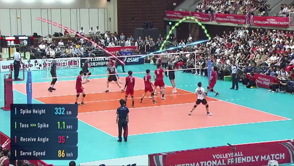 How to Spike in Volleyball Summary