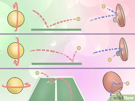 How to Spin a Ping Pong Ball