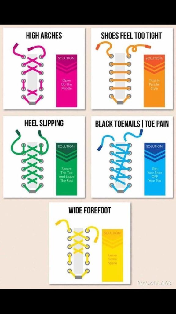 How to Tie Ice Hockey Skates