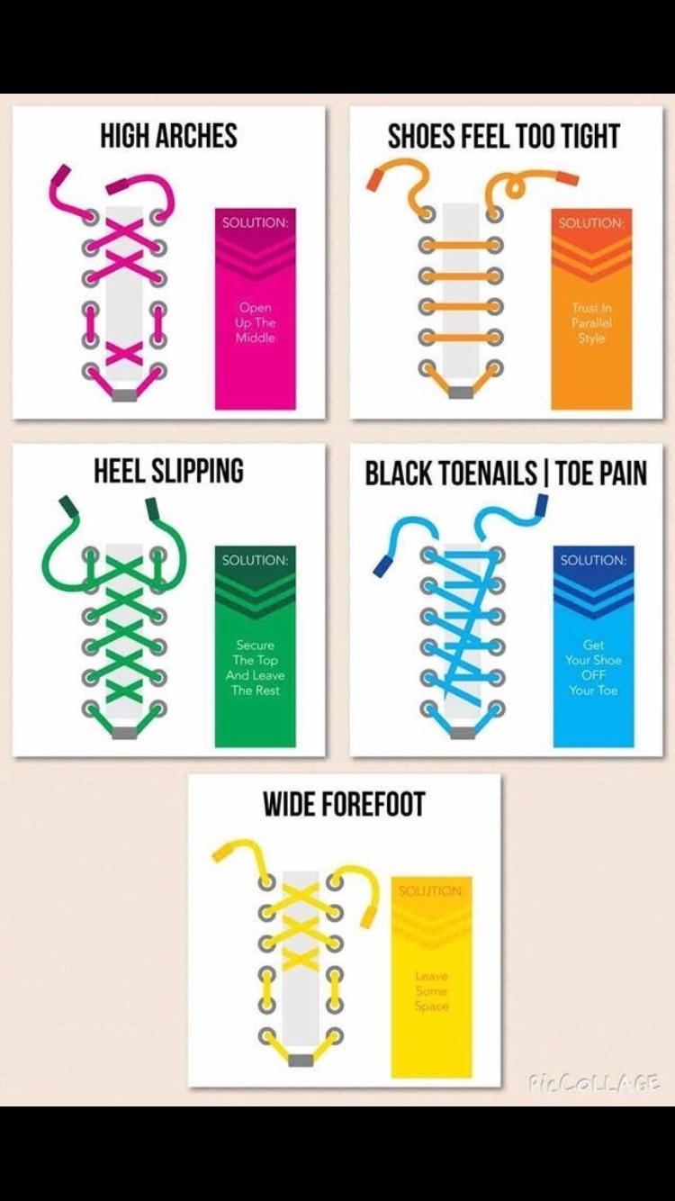 How to Tie Ice Hockey Skates