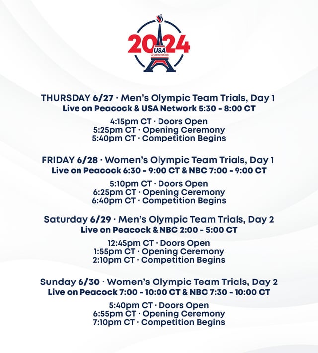 How to Watch Gymnastics Olympic Trials