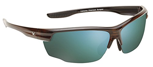 Best Sunglasses for Golf