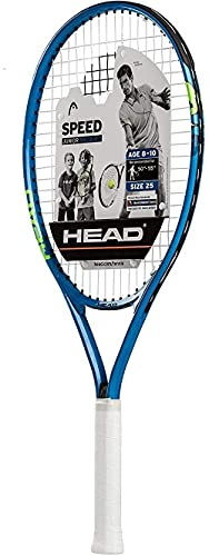 Best Tennis Racquets for Beginners