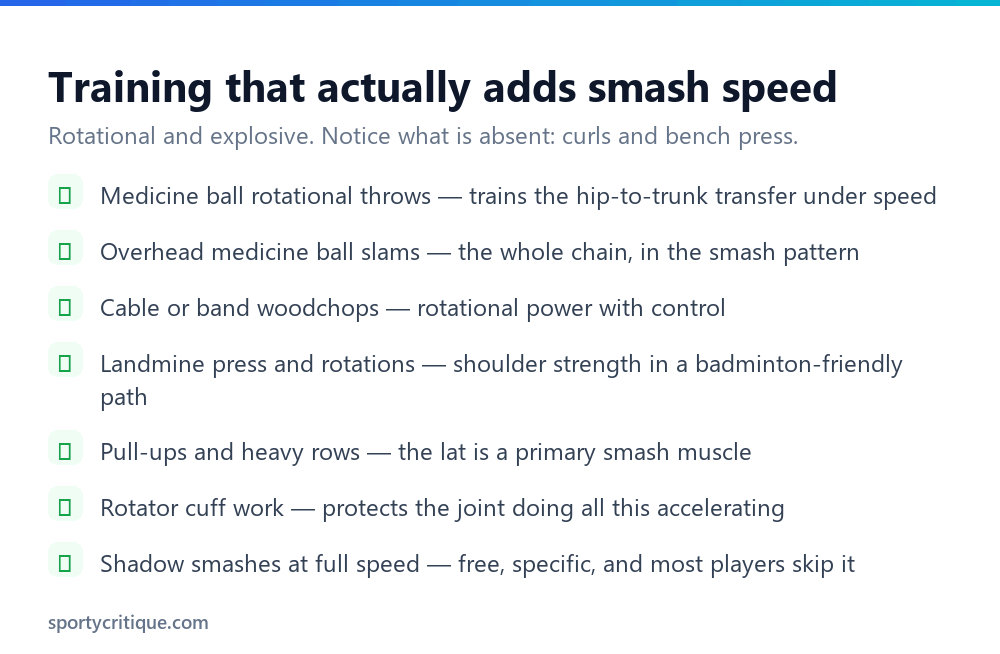 Checklist of effective badminton smash power exercises focused on rotational training