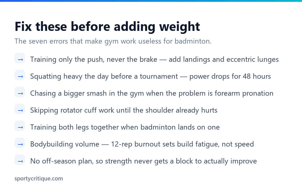 Checklist of common badminton strength training mistakes to avoid