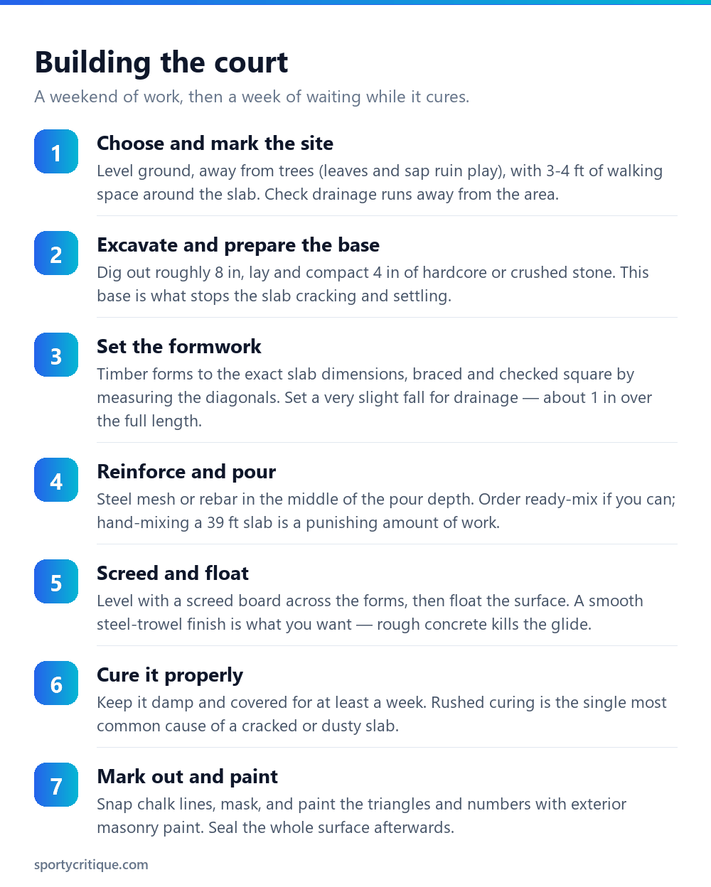 Seven step process for building an outdoor shuffleboard court