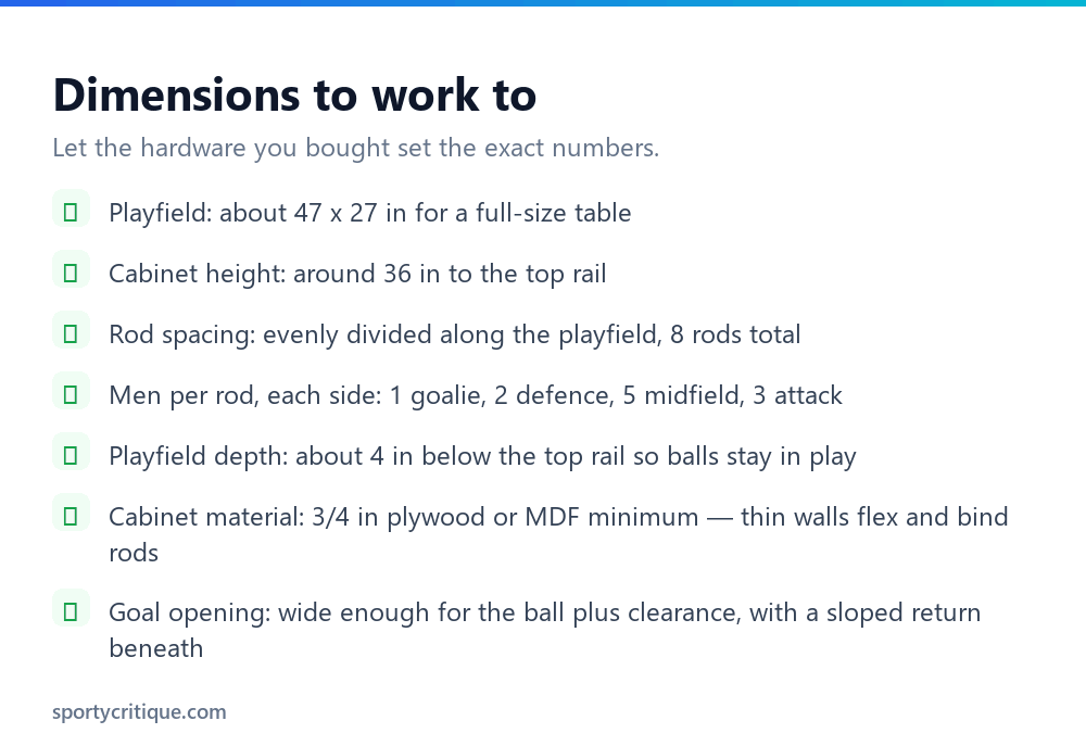 Checklist of DIY foosball table dimensions and material specifications