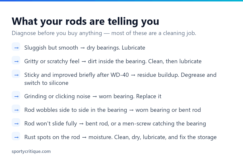 Diagnostic checklist for foosball rod problems from sluggish rods to worn bearings