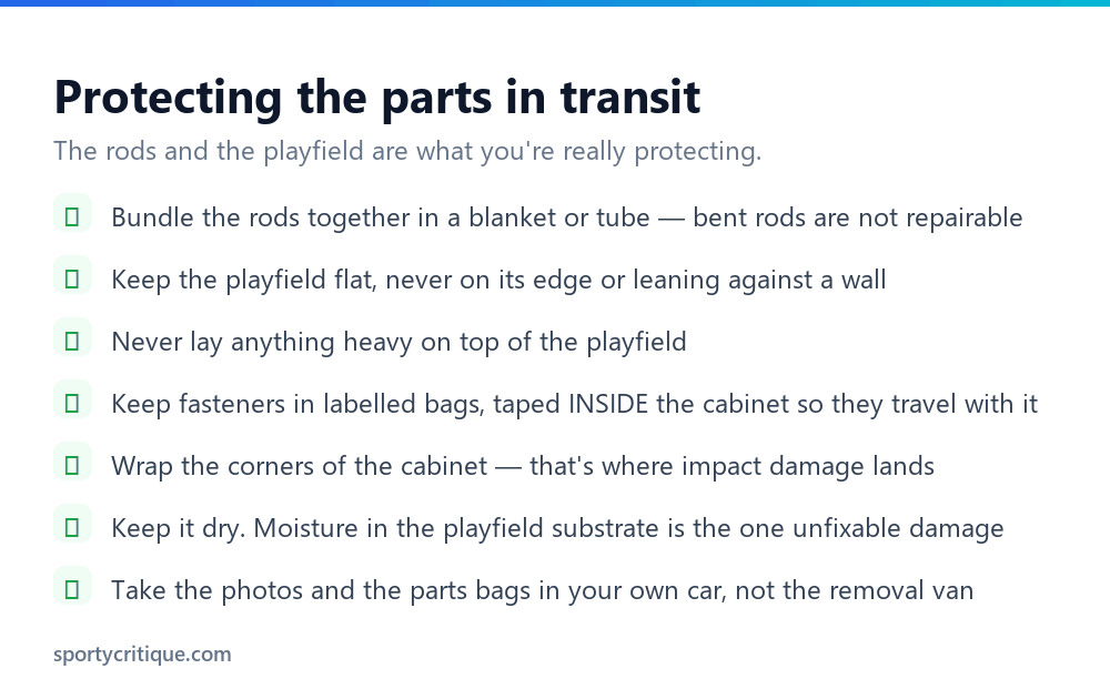 Checklist for protecting foosball table parts during a move