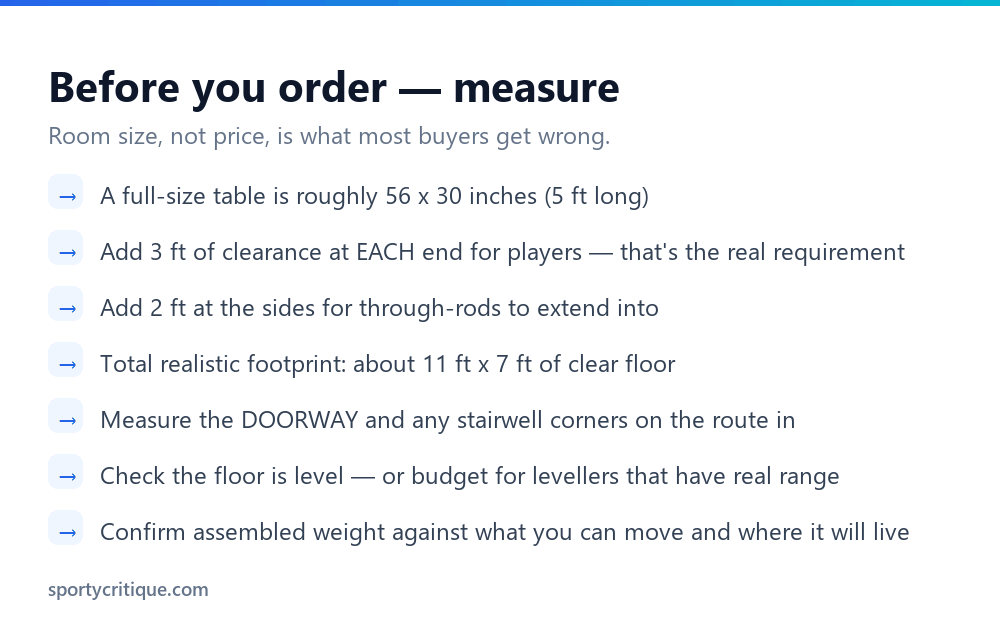 Checklist for measuring room size before buying a foosball table