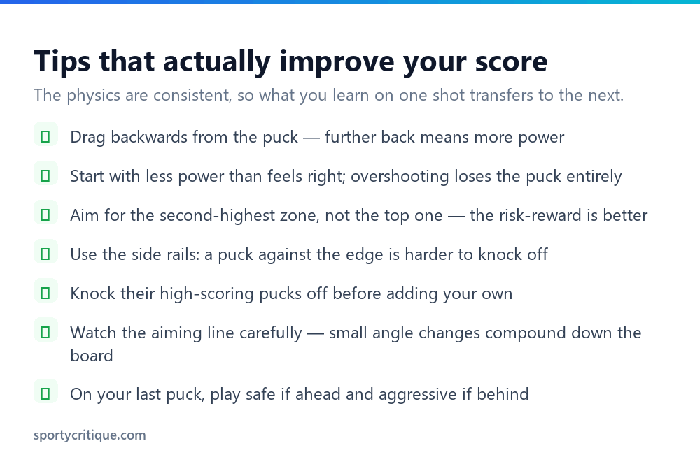 Checklist of tips for scoring better at GamePigeon iMessage shuffleboard