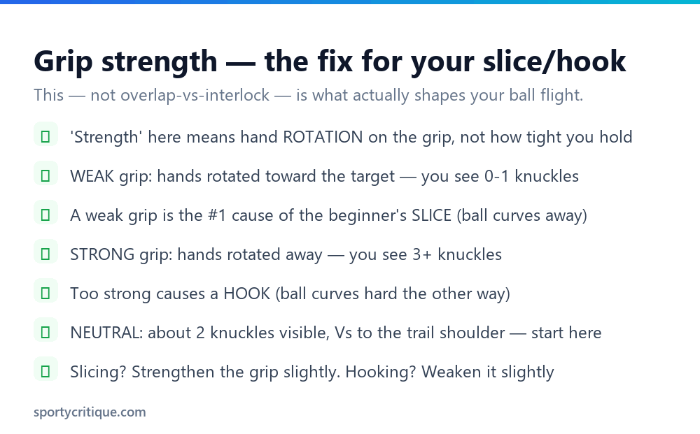 Golf grip strength explained: weak neutral and strong grips and how they cause slice or hook