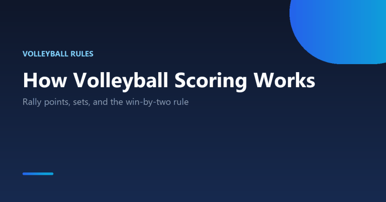How volleyball scoring works: rally points, sets and match formats explained
