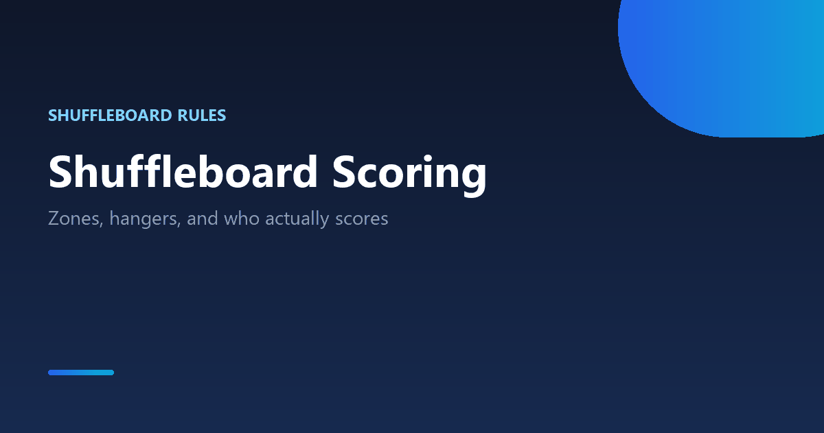 Shuffleboard scoring explained: zones, hangers, and how to keep score