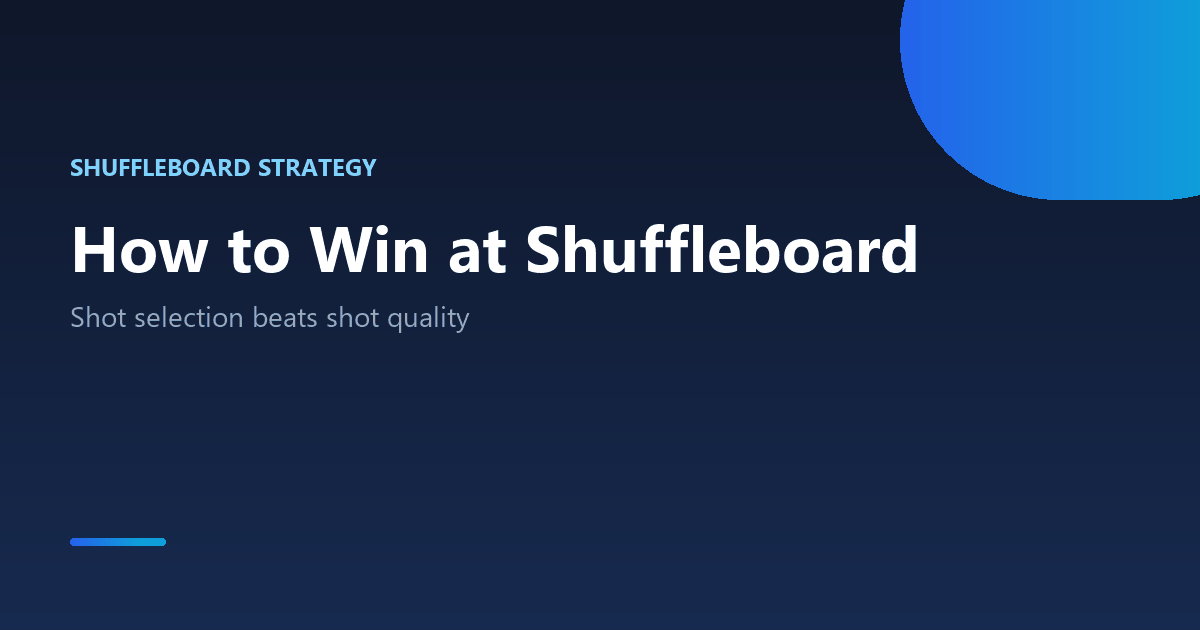 How to win at shuffleboard: shot selection, blocking, knock-offs and the hammer