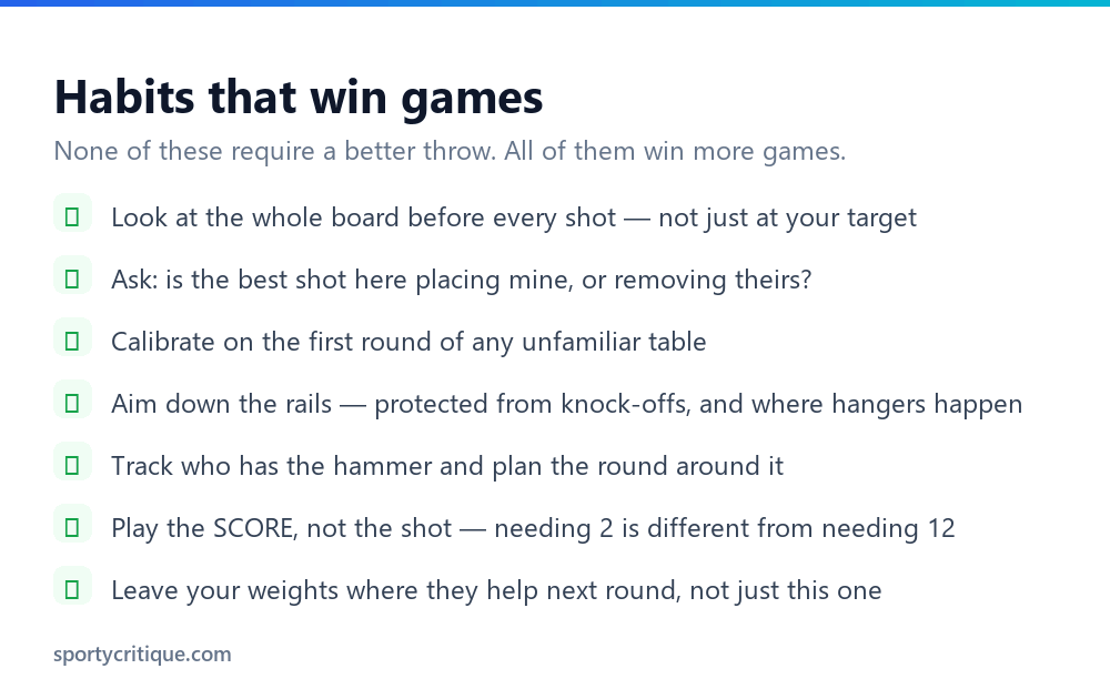 Checklist of shuffleboard habits that win games without improving technique