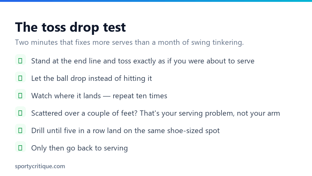 The volleyball toss drop test for diagnosing an inconsistent overhand serve