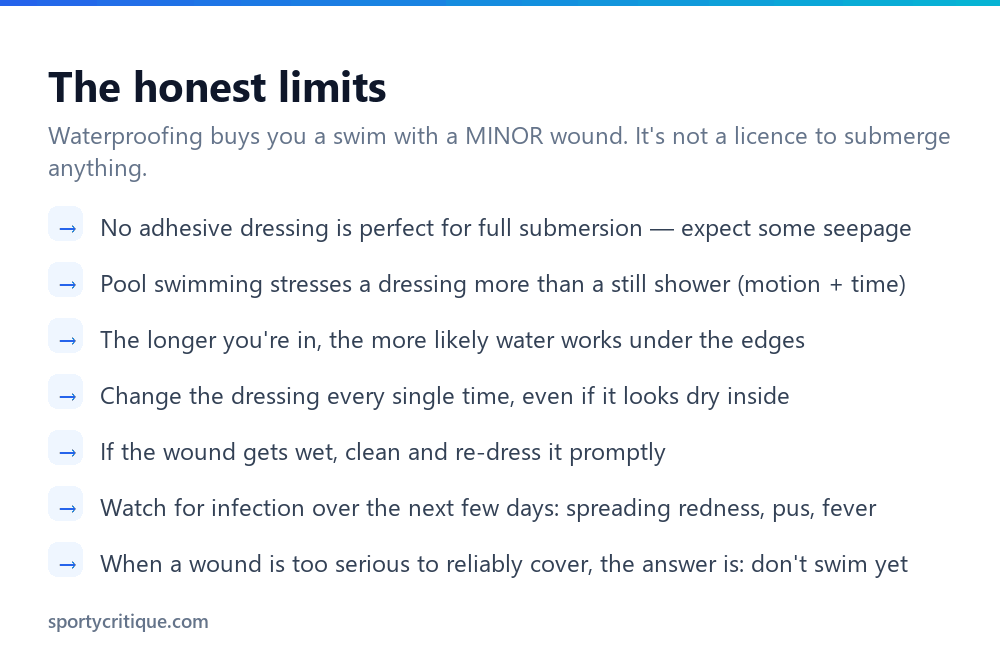 The real limits of waterproofing a wound for swimming and when not to swim