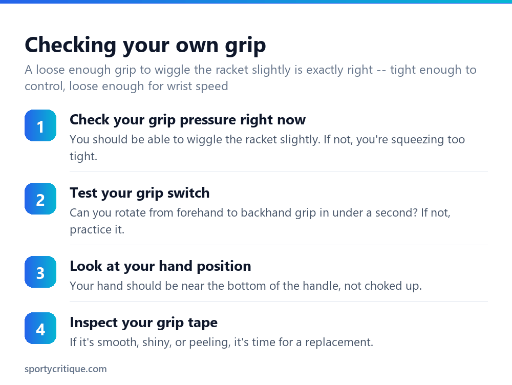 Steps to check your own badminton grip for common mistakes