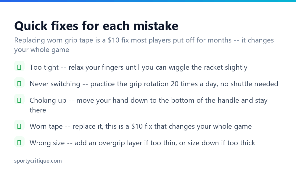 Quick fixes for the 5 most common badminton grip mistakes