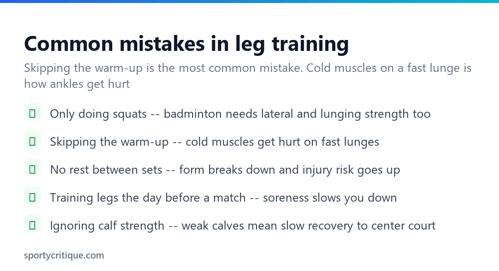 Common mistakes to avoid in badminton leg training