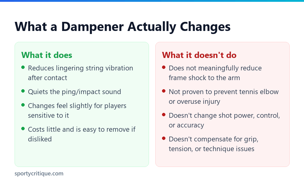 What a badminton racket vibration dampener actually does versus what it doesn't do