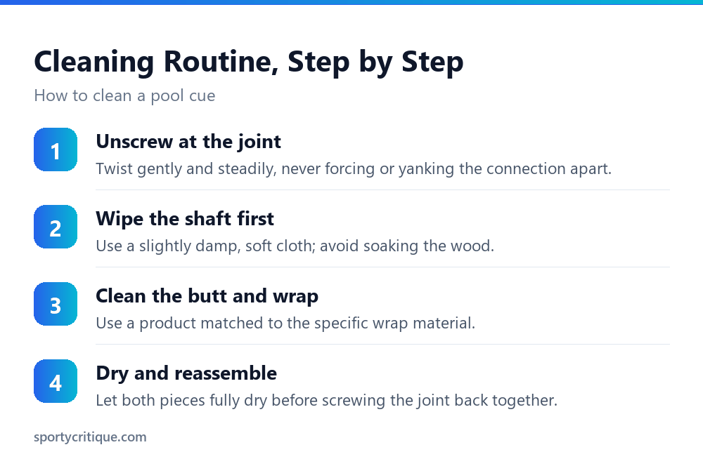 The steps to cleaning a two-piece pool cue