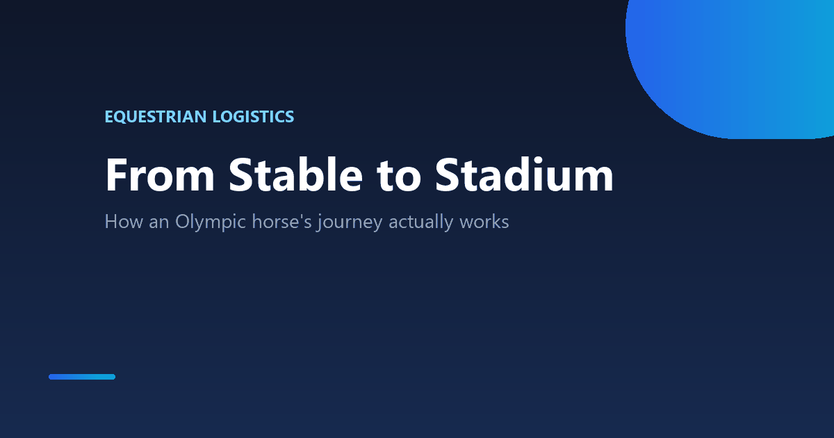 Overview graphic showing the stages of an Olympic equestrian horse's journey