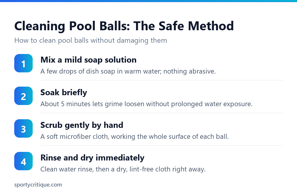 The safe method for cleaning pool balls