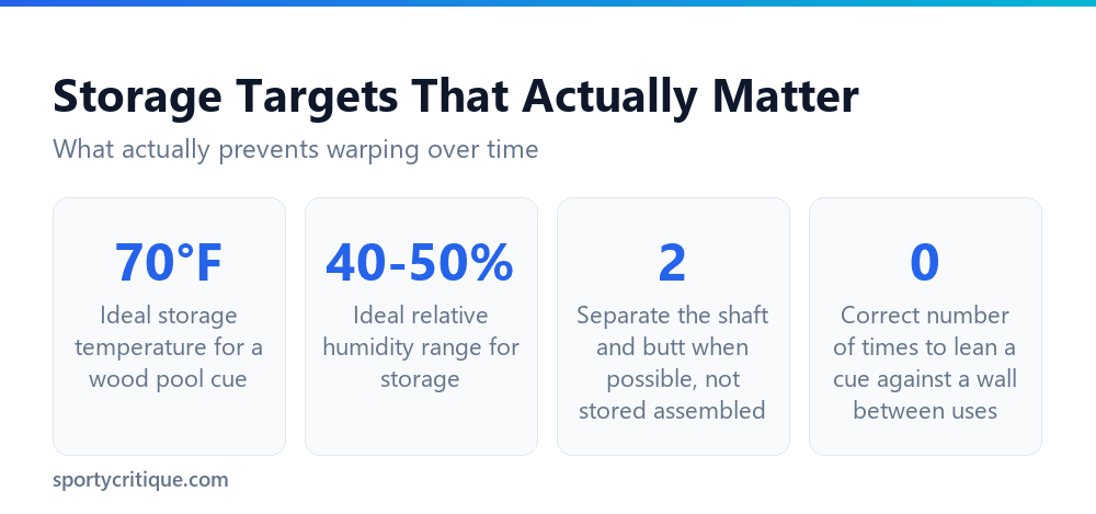 Key temperature, humidity, and storage targets for preventing pool cue warping