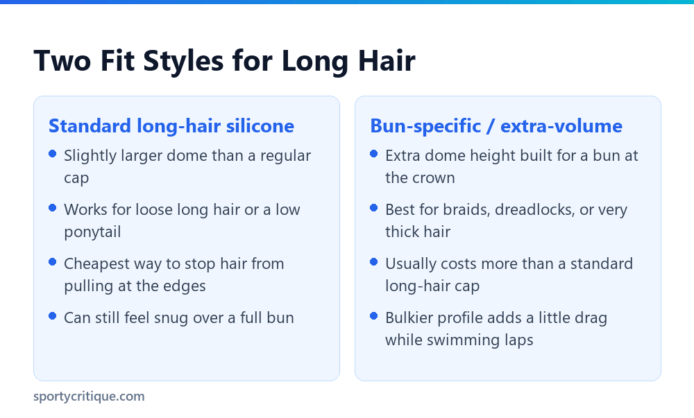 Standard long hair versus bun specific swim cap comparison